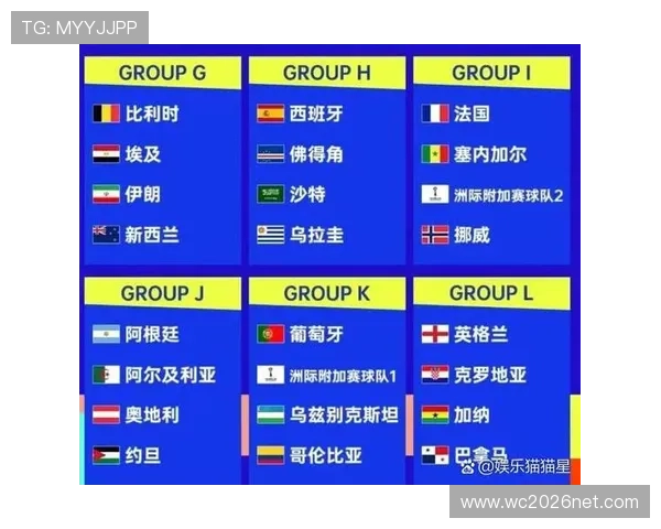 中国队2026美加墨世界杯比赛时间表及赛程安排全解析