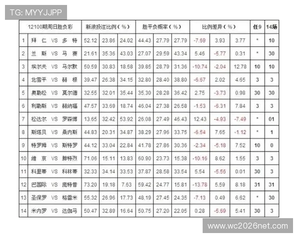 九州体育娱乐平台的赔率优势与投注策略,帮助玩家提升赢面 九州体育娱乐平台的赔率优势与投注策略,帮助玩家提升赢面