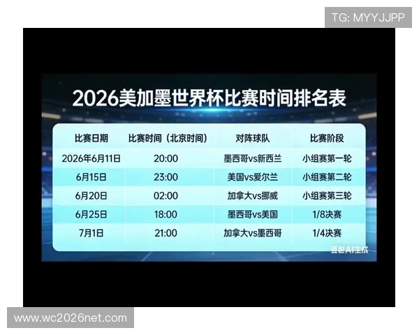 全面解析美加墨世界杯预选赛赛程回放内容及观看方式推荐 全面解析美加墨世界杯预选赛赛程回放内容及观看方式推荐